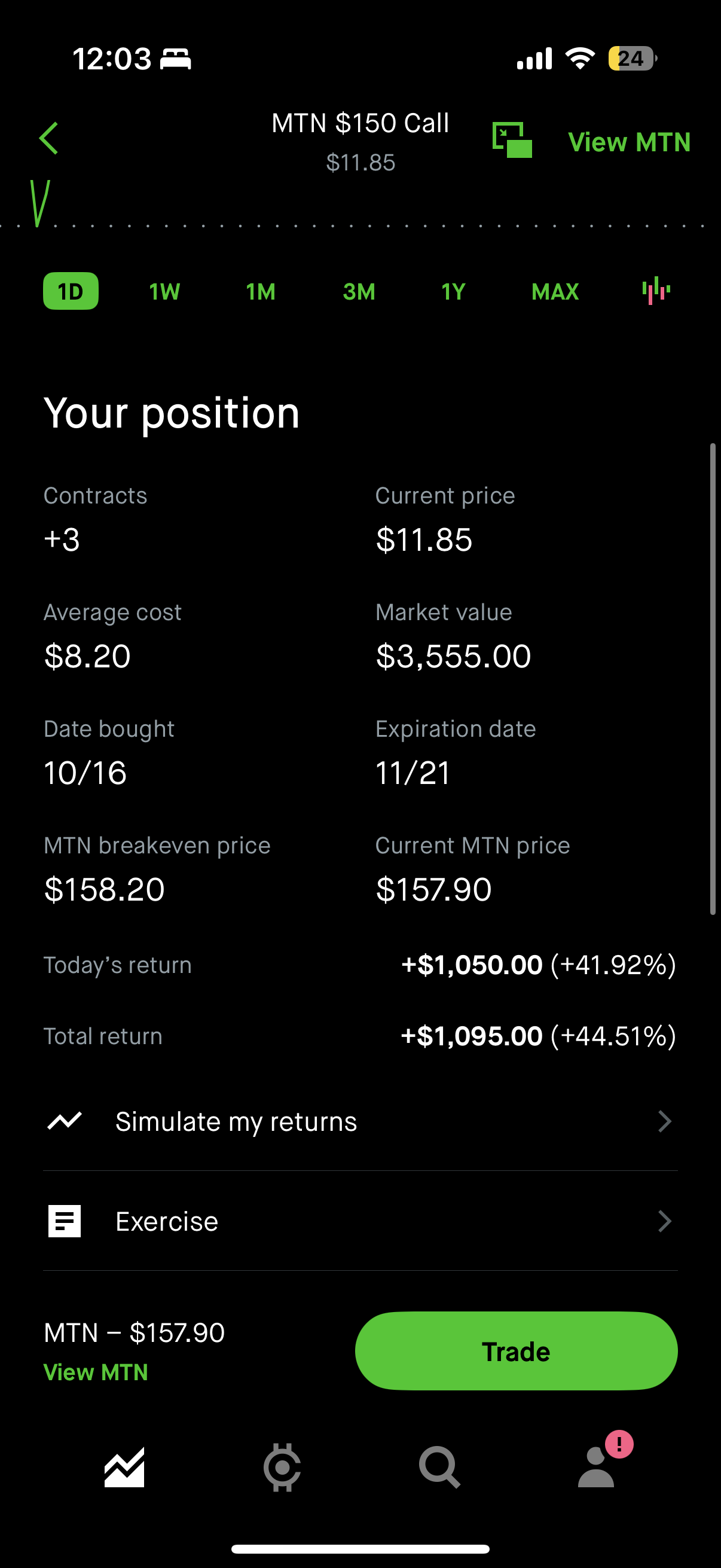 Options Trading alerts